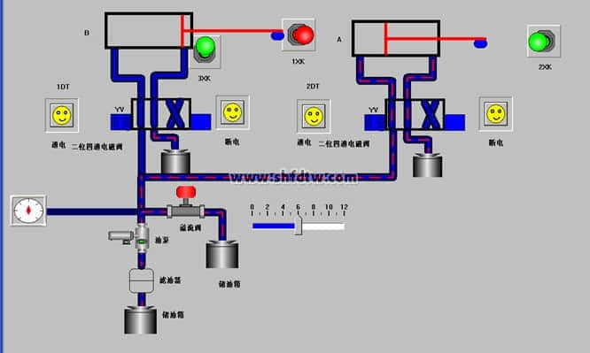 透明液壓與氣壓傳動plc控制綜合實訓裝置 透明液壓PLC控制實訓裝置(圖4)
